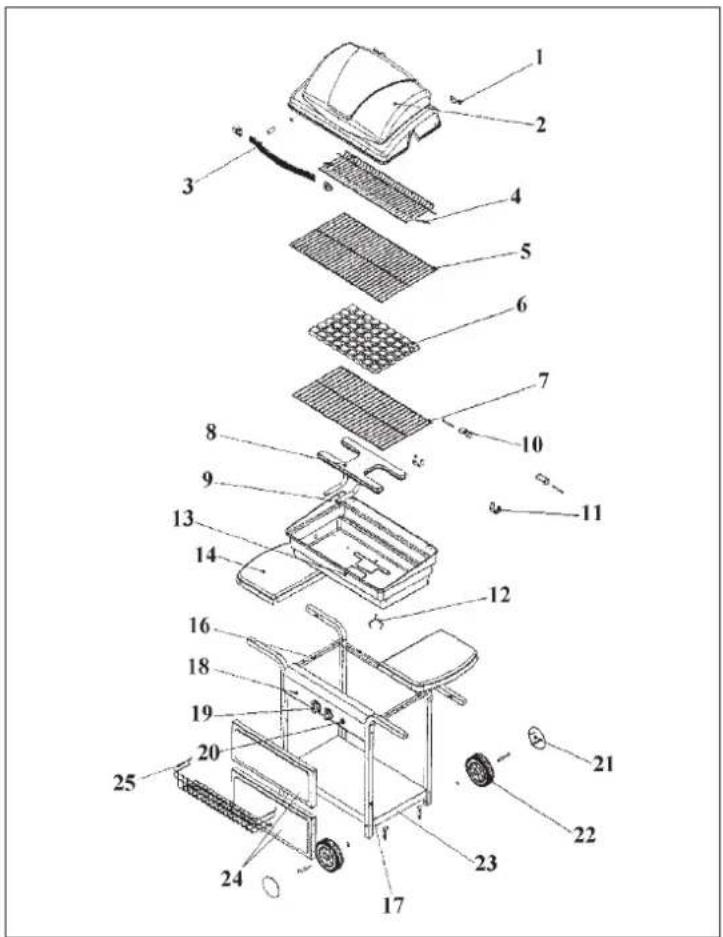 EINHELL Rhodos - Important! - 2