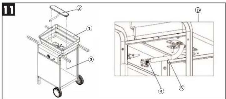 EINHELL Rhodos - 7