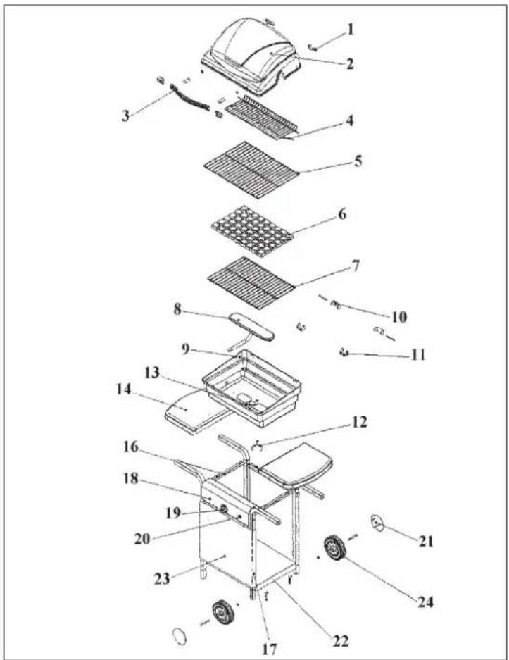 EINHELL Rhodos - Important! - 1