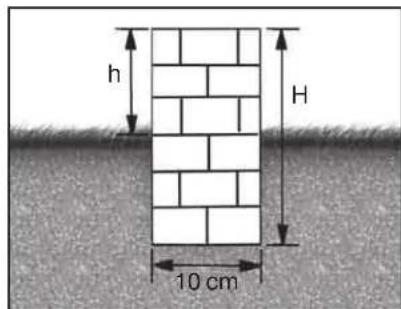 EINHELL RUBIN 1 - Plán základů - 2