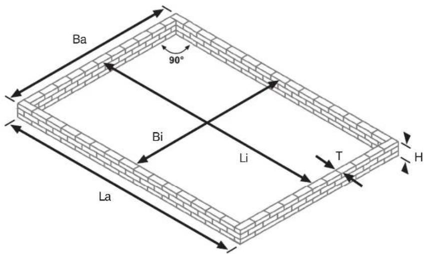 EINHELL RUBIN 1 - Základový plán - 1