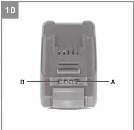 EINHELL GP-CLM 36/520 S BL - 6