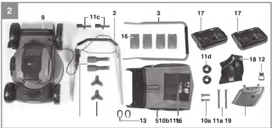 EINHELL GP-CM 36/47 S Li BL - 2