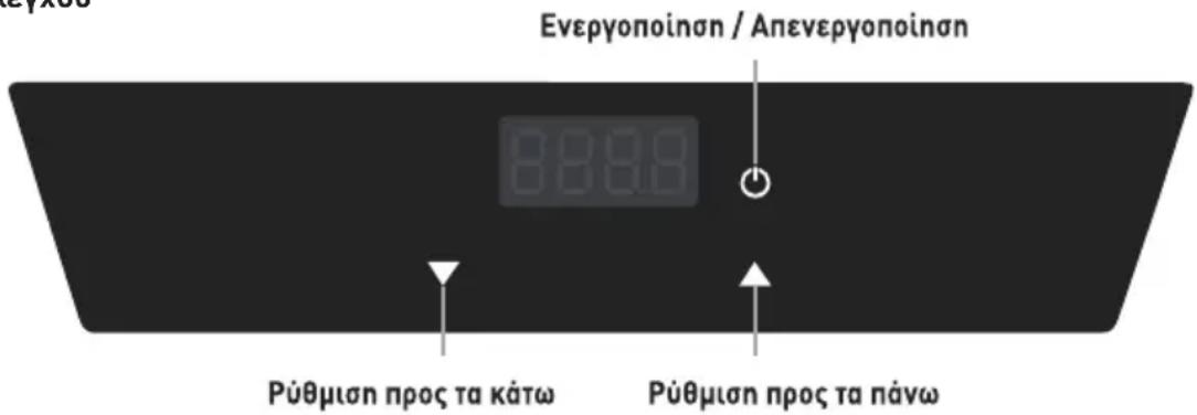 Hendi 239681 - Προετοιμασία πριν από την πρώτη χρήση - 1