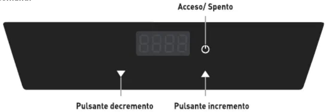 Hendi 239681 - Preparazione alla messa in funzione - 1