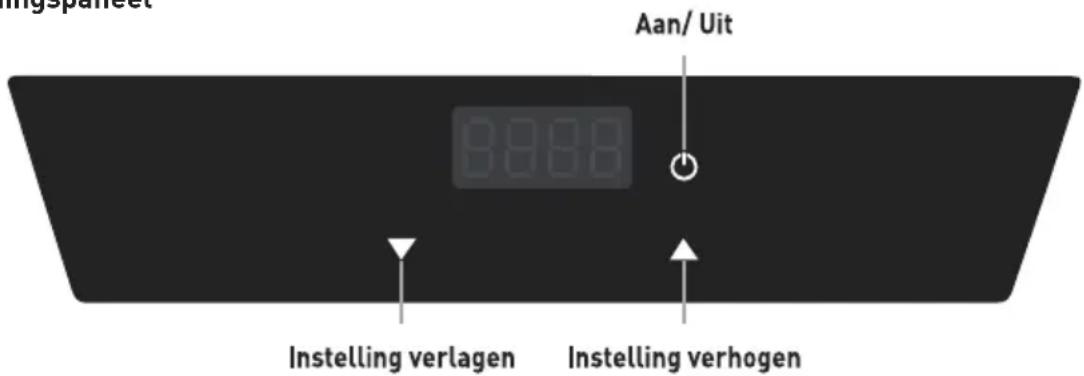 Hendi 239681 - Ingebruikname - 1