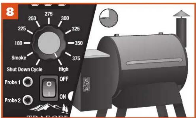 TRAEGER Pro 34 - PRÉPARATION DE VOTRE BARBECUE (SUITE) - 5