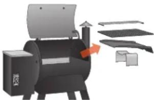 TRAEGER Pro 34 - ÉLIMINATION DES CENDRES QUI SE TROUVENT À L'INTÉRIEUR ET AUTOUR DU CREUSET (TOUTES LES 20 HEURES D'UTILISATION) : - 1