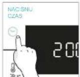 CANDY CA6 NP5B3HTX - CZAS GOTOWANIA - 1