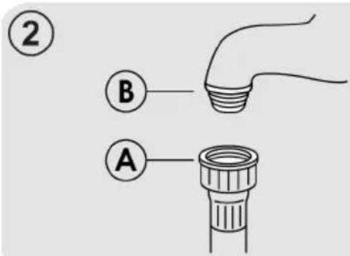 CANDY CF 3E7L0S - WATER CONNECTION - 2