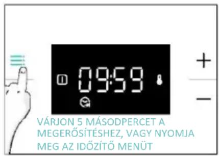 CANDY CA6 NP3T3HTB - SÜTÉS IDŐTARTAMA - 3