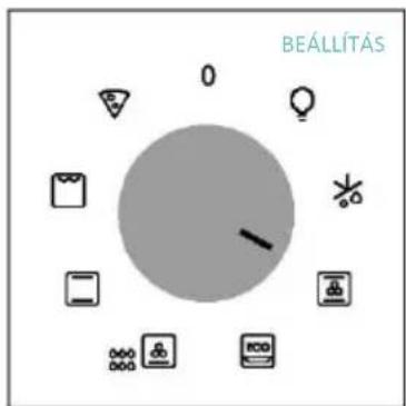 CANDY CA6 NP3T3HTB - SÜTÉSI PROGRAM BEÁLLÍTÁSA - 1