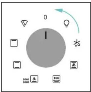 CANDY CA6 NP3T3HTB - SWITCHING ON/OFF THE OVEN - 2