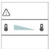CANDY CA6 N5B3EYTX1 - Så här använder du funktionen: - 7
