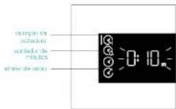 CANDY CA6 N5B3EYTX1 - MENU TEMPO - 2