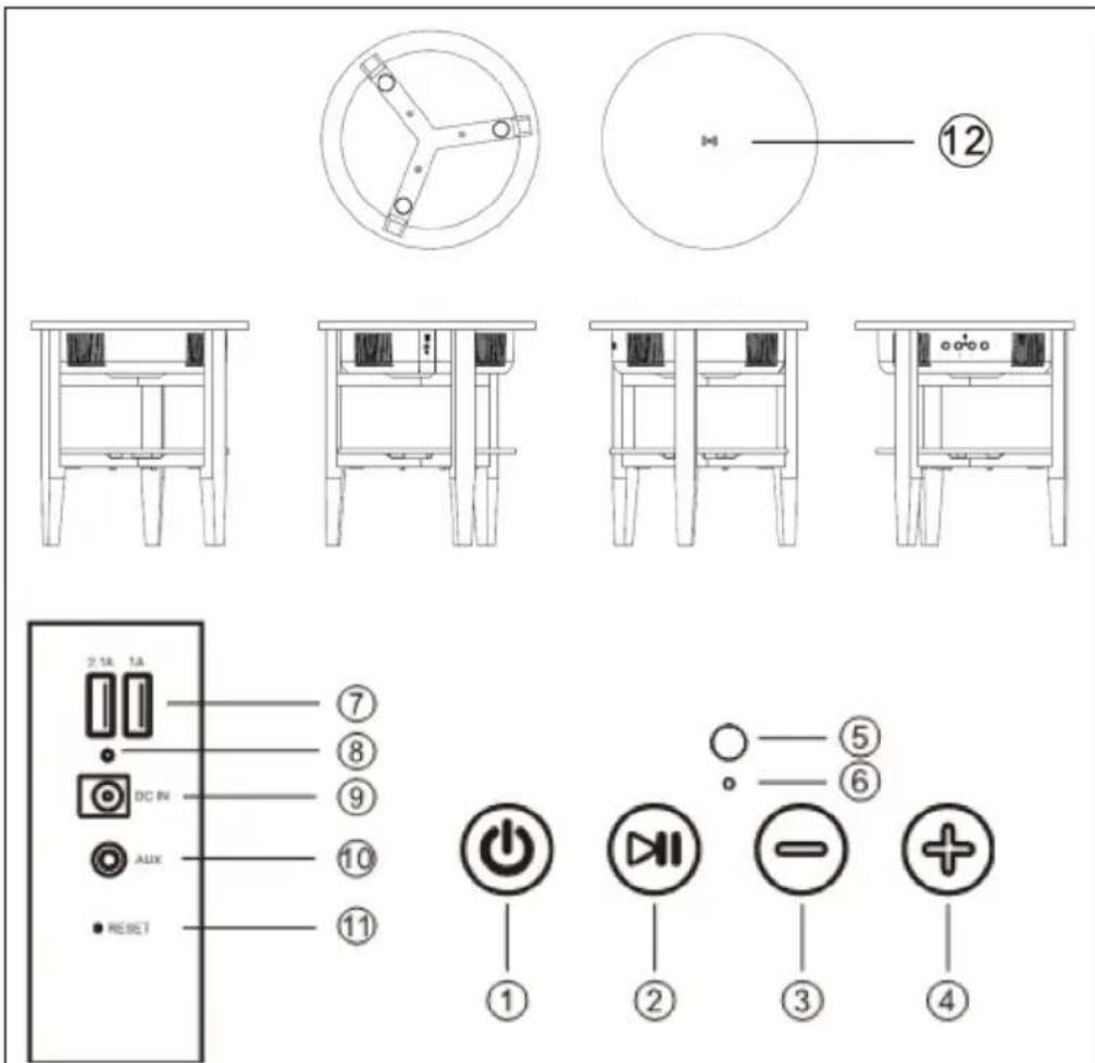 Auna Milano - DESCRIZIONE DEL DISPOSITIVO E TASTI FUNZIONE - 1