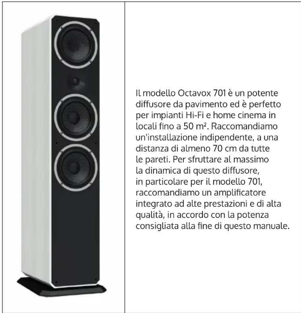 Auna Octavox - DATI TECNICI - 1
