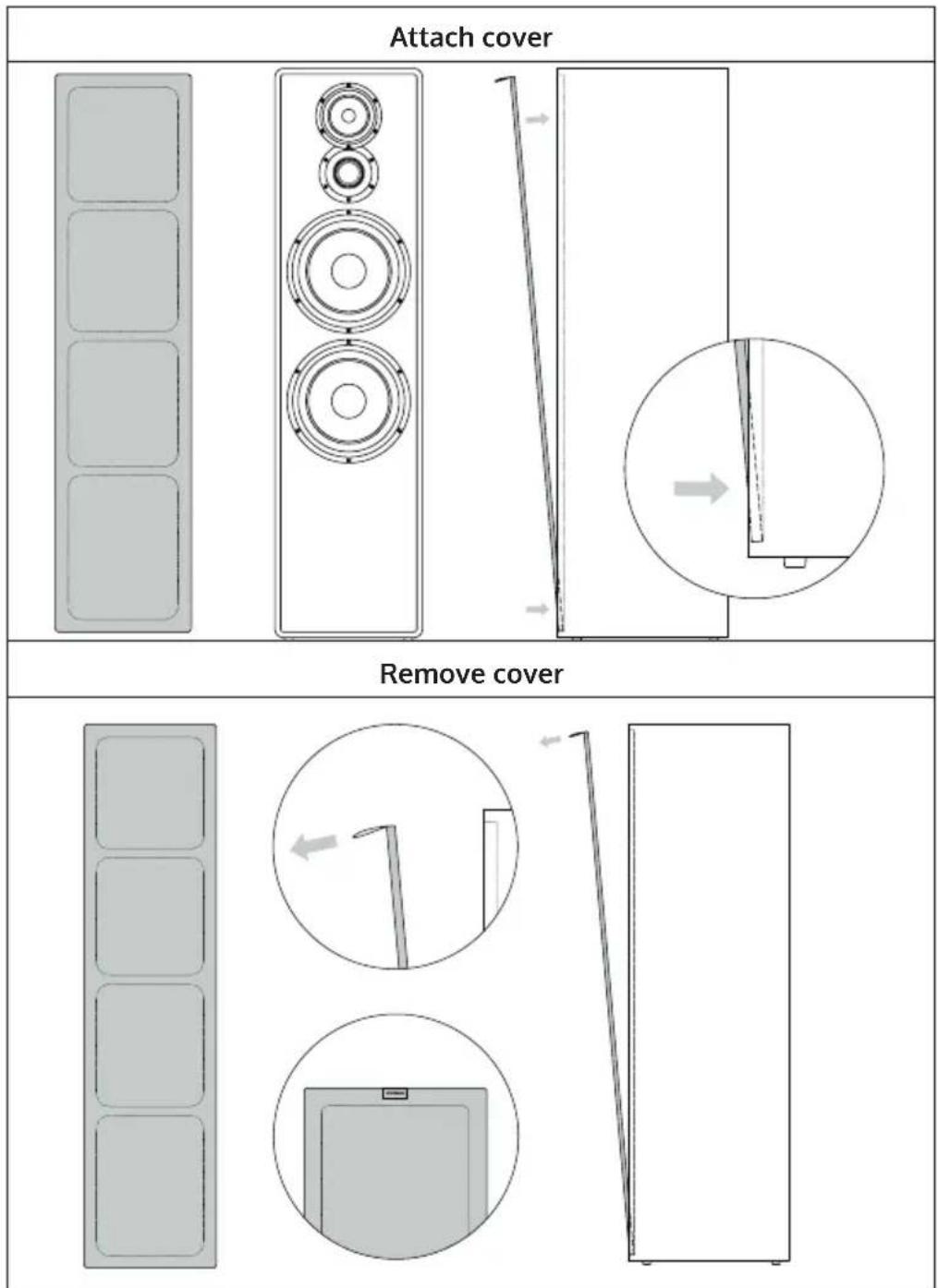 Auna Retrospective - SPEAKER COVERS - 1