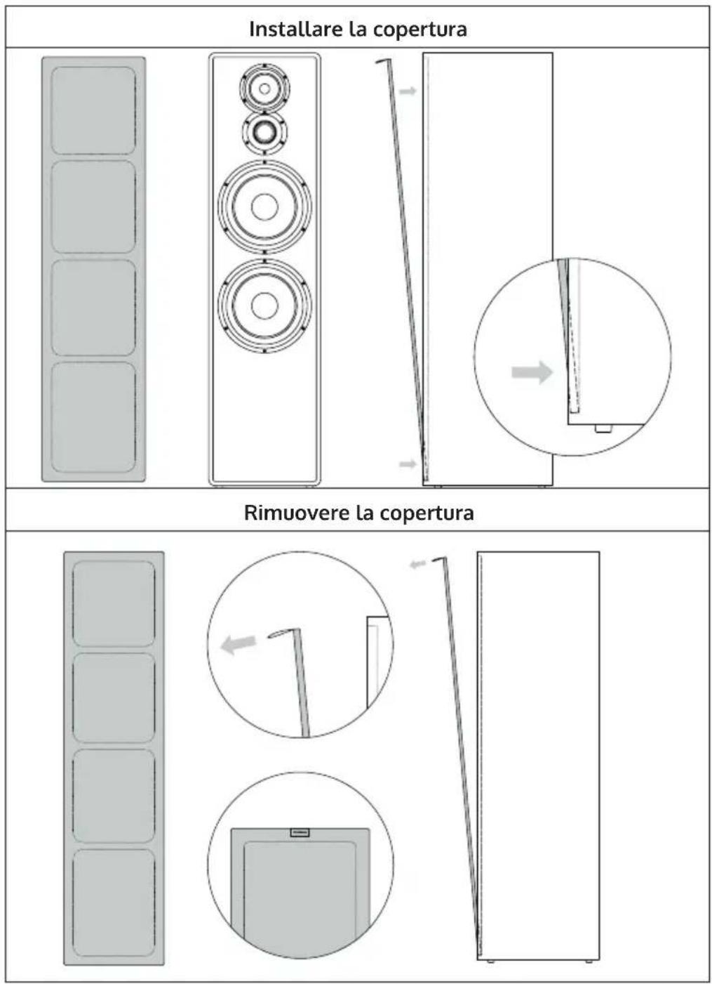 Auna Retrospective - COPERTURA PER DIFFUSORI - 1