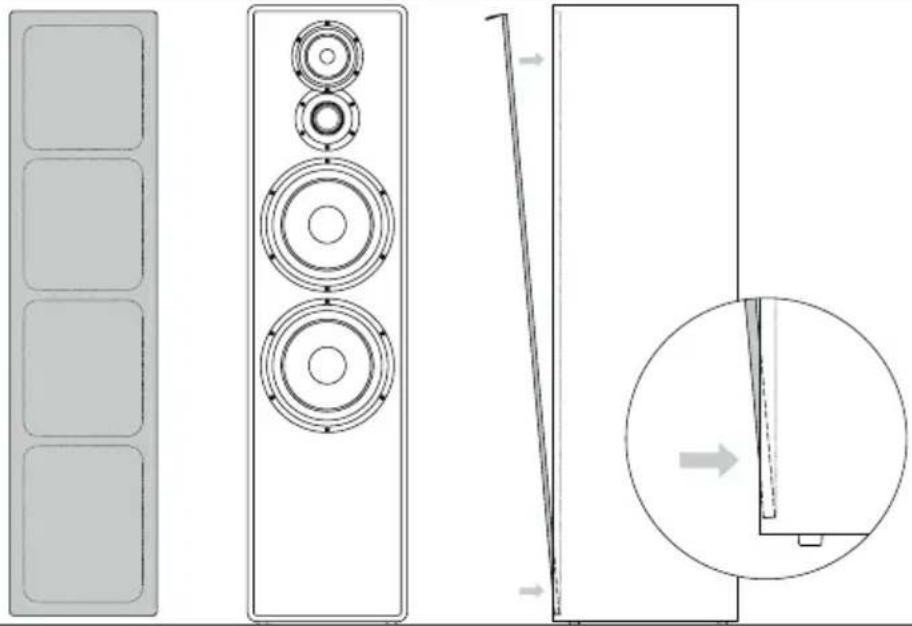 Auna Retrospective - CACHE D'ENCEINTE - 1