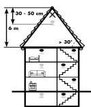 Esylux PROTECTOR K 9 V Lithium - FR • DÉTECTEUR DE FUMÉE - 3