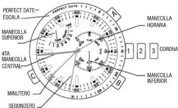 TIMEX World Time - CRONÓGRAFO TEMPORIZADOR - 1