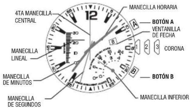 TIMEX World Time - CALIBRACION DE LA BRUJULA - 3