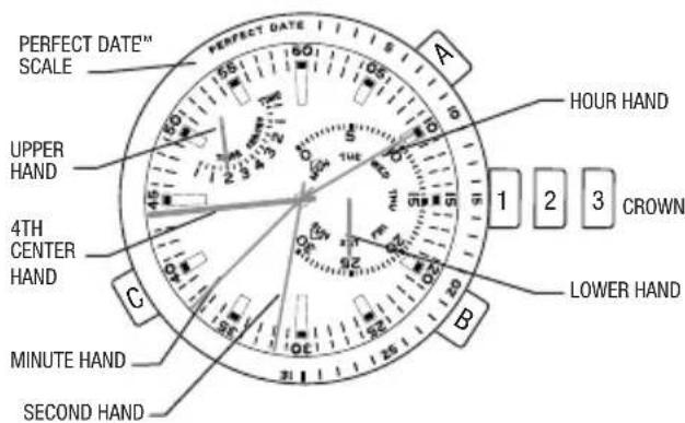 TIMEX World Time - INDIGLO\* NIGHT-LIGHT (PRO VERSION ONLY) - 1