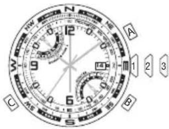 TIMEX World Time - SEGUNDA ZONA HORARIA - 1