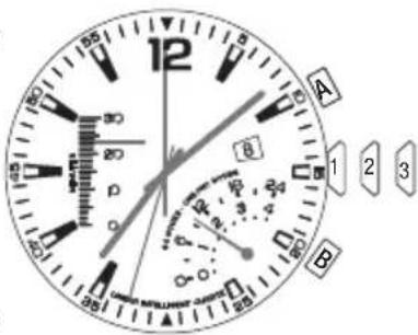 TIMEX World Time - SEGUNDA ZONA HORARIA - 1