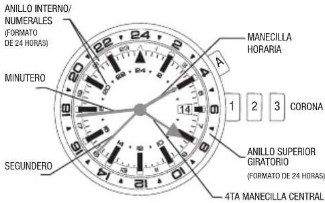 TIMEX World Time - FUNCTIONAMIENTO DEL TEMPORIZADOR REGRESIVO - 1