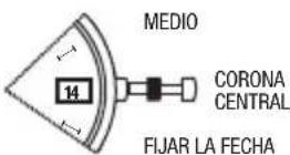 TIMEX World Time - DESCRIPCION GENERAL - 2