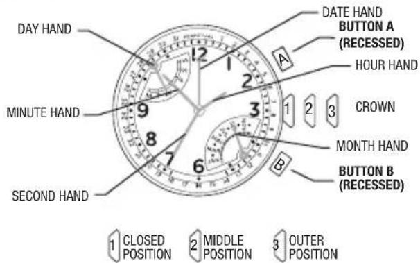 TIMEX World Time - Time - 1
