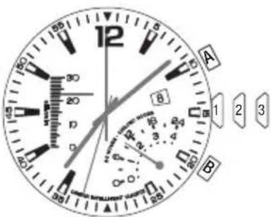 TIMEX World Time - SECOND TIME ZONE - 1
