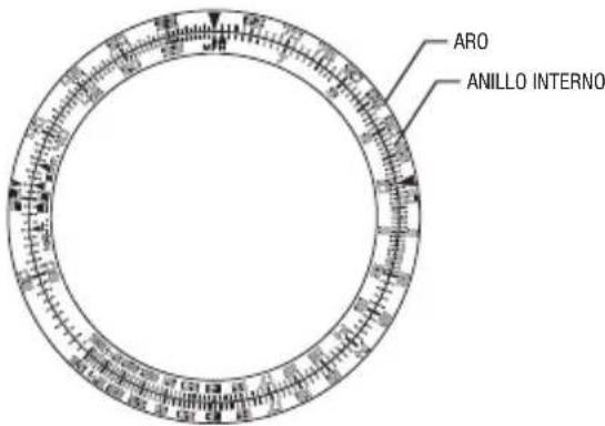 TIMEX World Time - Anillo interno - 1