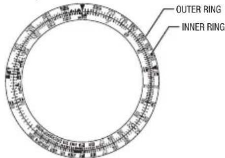 TIMEX World Time - Inner Ring - 1