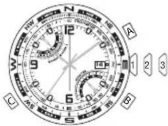 TIMEX World Time - SECOND TIME ZONE - 1