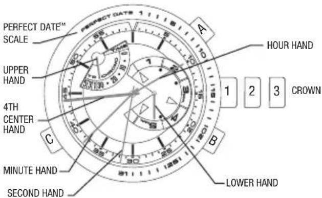 TIMEX World Time - YachtRACER - 1