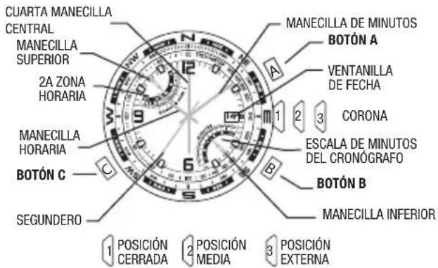 TIMEX World Time - BRUJULA Y CRONOGRAFO FLY-BACK   DESCRIPCION GENERAL - 1