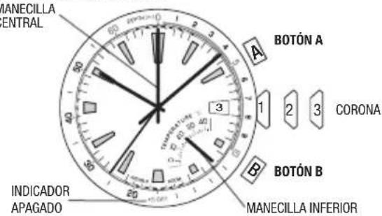 TIMEX World Time - PROFUNIDAD - 1