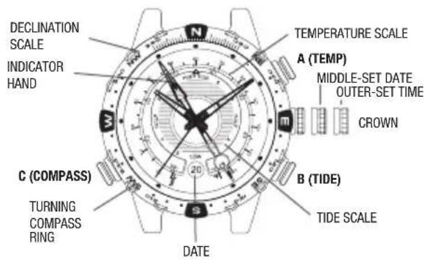 TIMEX World Time - TIDE TEMP AND COMPASS - 1
