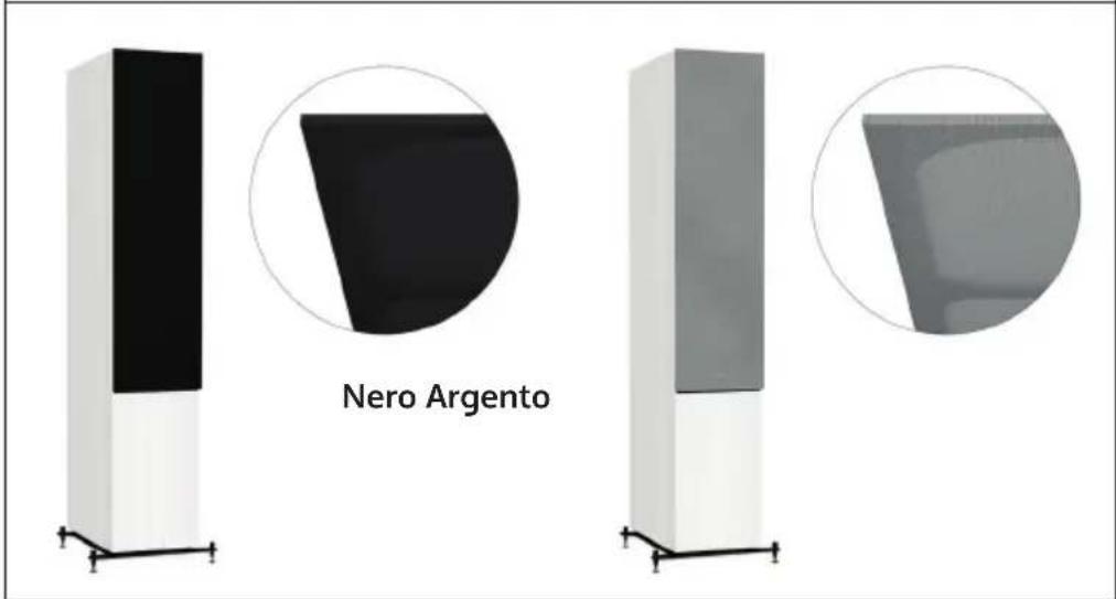 Auna Drive - Coperture per diffusori - 2