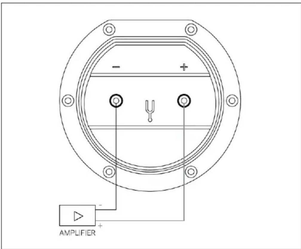 Auna Drive - Connection Reference 802 &amp; 803 - 1