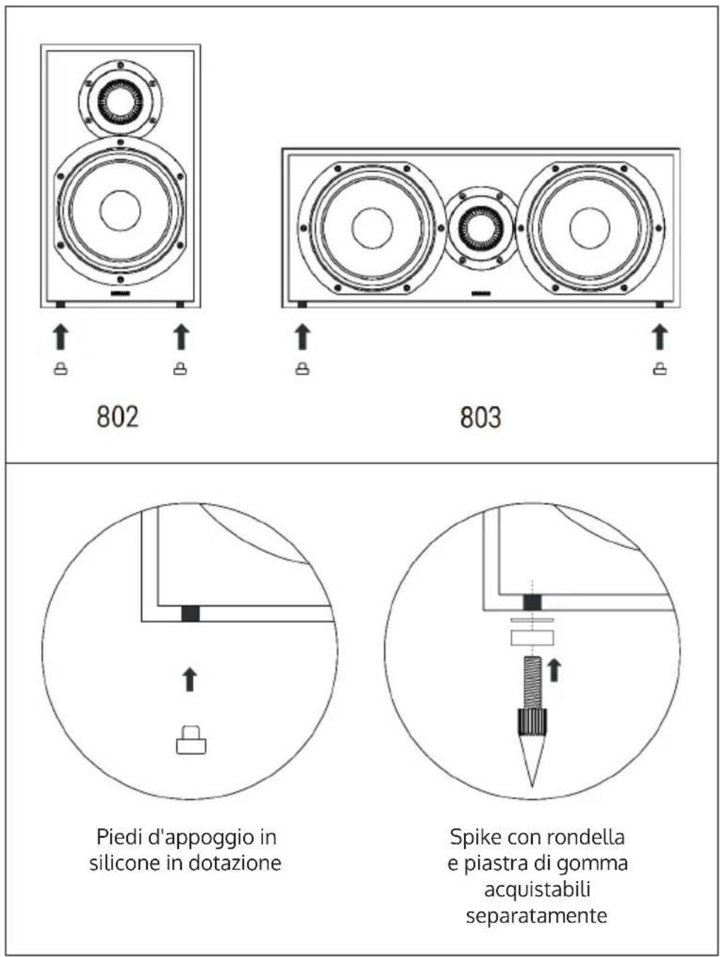 Auna Drive - Reference 802 &amp; 803 - Montare il piede d'appoggio - 1