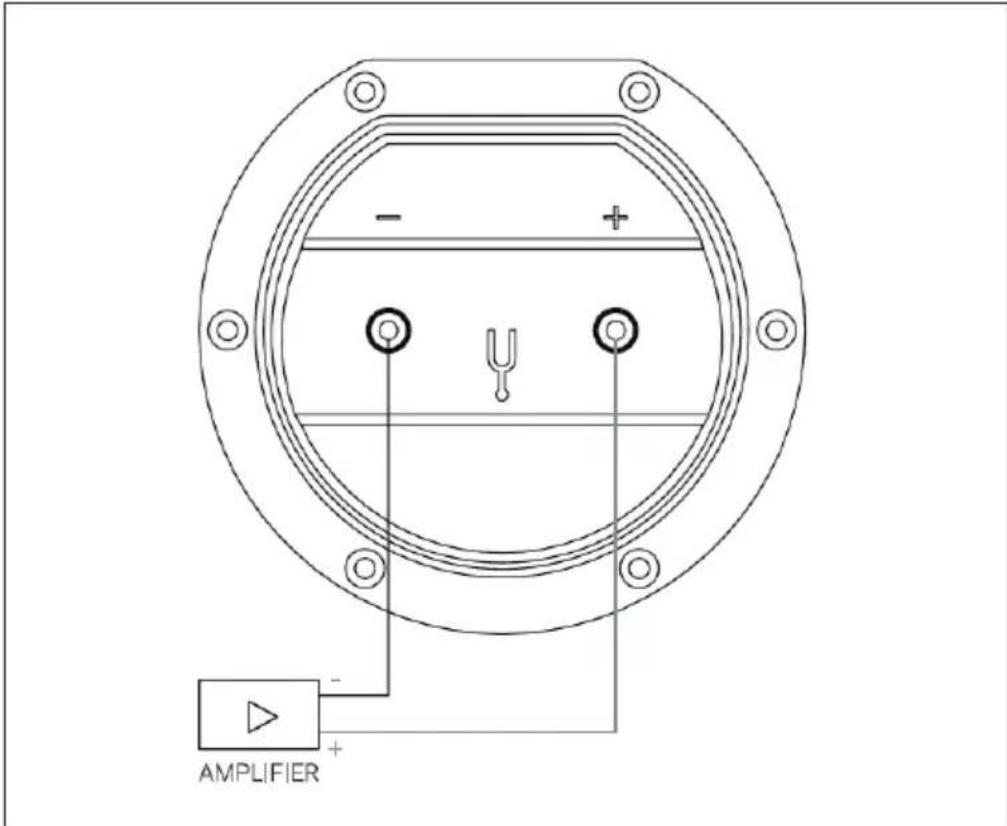 Auna Drive - Anschluss Reference 802 &amp; 803 - 1