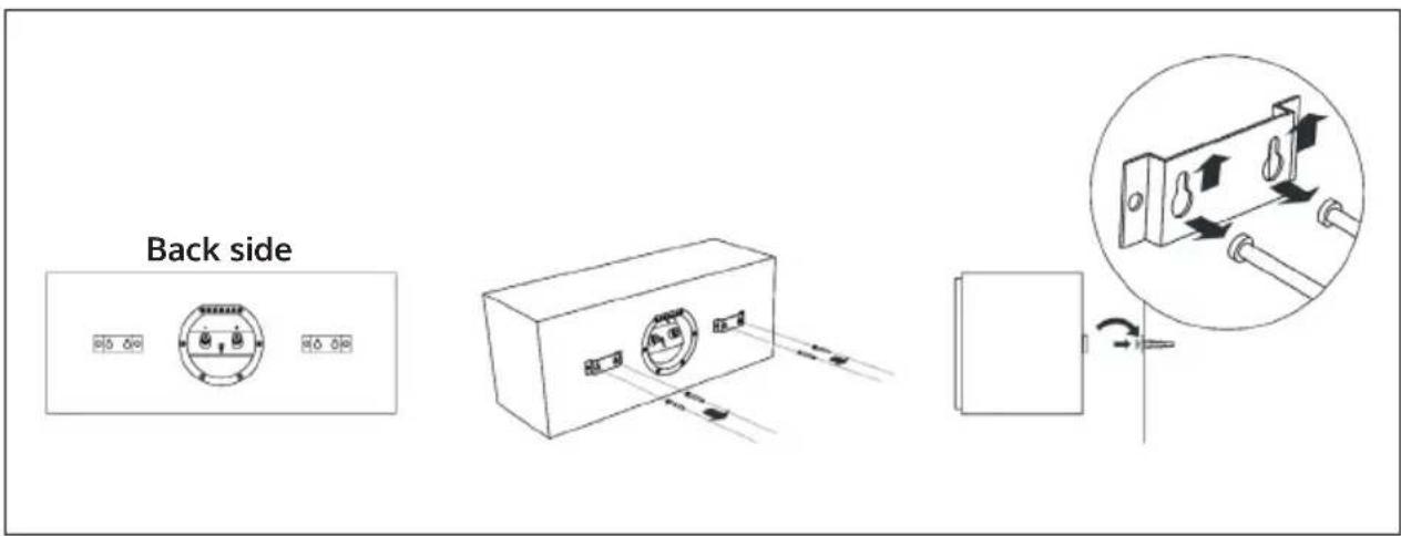 Auna Drive - Wall mounting Reference 803 - 1