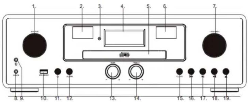 Auna Northfork - Avvertenze particulari - 1