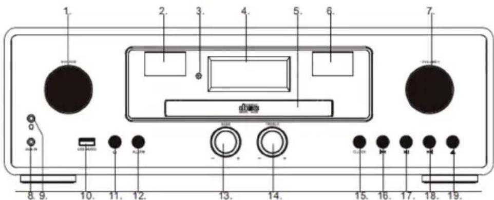 Auna Northfork - DESCRIPTION OF PARTS - 1