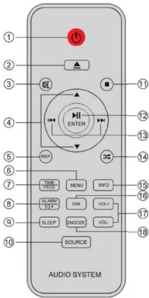 Auna Northfork - Telecomando - 1