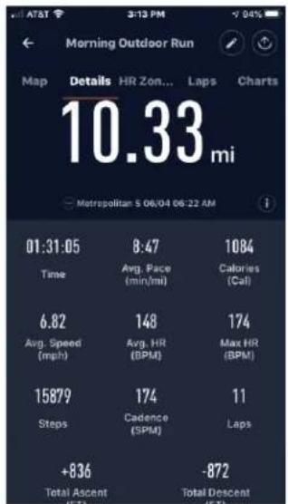 TIMEX Metropolitan S - Workout Details - 2